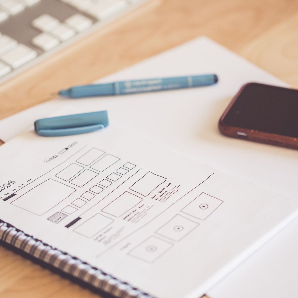 Advertising, reporting, planning and software development work 5